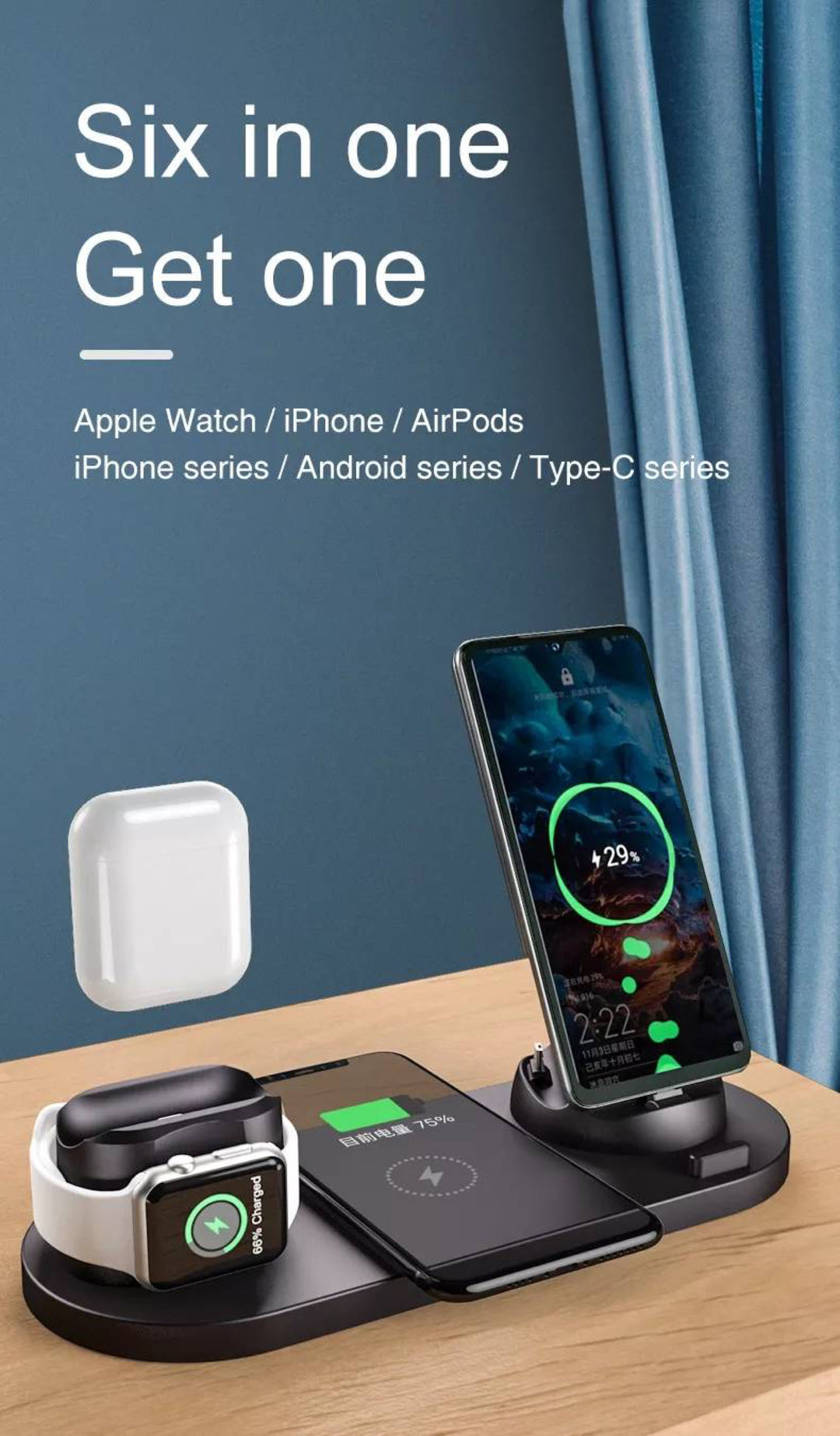 Wireless Charging for mobile